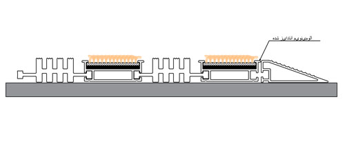 ترمز پله سمباده ای