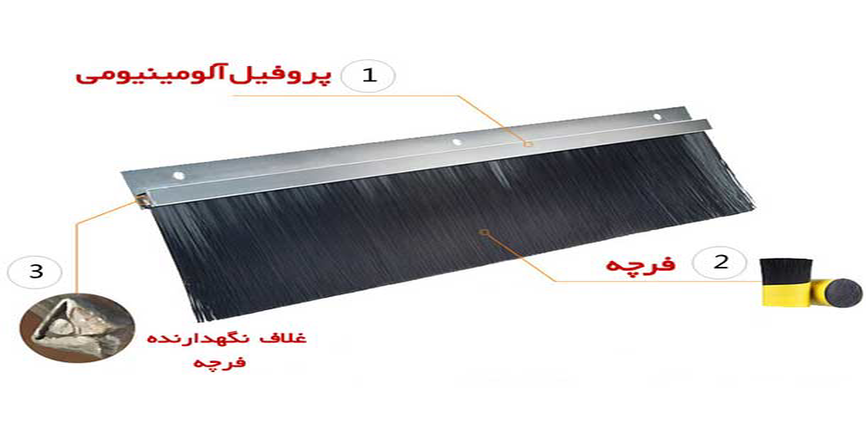 فرچه هوابندی ـ کد : A29
